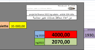 تعرف على أجرتك عبر اسم المستخدم برنامج حساب الضريبة على الدخل