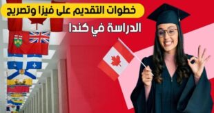 خطوات التقديم على Visa الدراسة في Canada للطلاب الأجانب