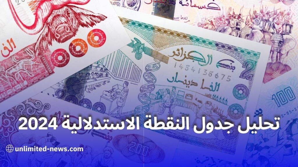 تحليل جدول النقطة الاستدلالية 2024 وتوقعات الأجور