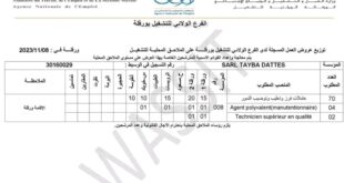 شركة TAYBA DATTES تعلن عن توظيف 76 موظفًا في مجموعة وظائف متنوعة