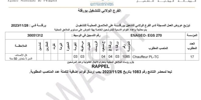 عرض وظائف: فرص توظيف لـ 24 سائقًا بفئات متنوعة في شركات الجنوب