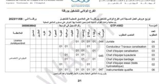 فرص توظيف مميزة في شركة GTP-HMD 49 منصب متوفر للمتقدمين المهتمين