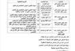 مسابقة توظيف بمديرية التربية فرص مهنية متنوعة تنتظر المتقدمين