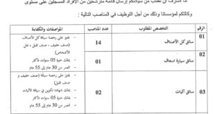 شركة الاسراء تعلن عن فتح باب التوظيف لـ21 منصبًا في مجالات متنوعة