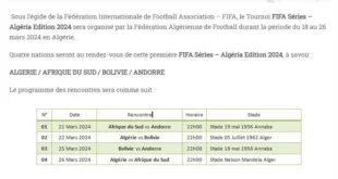 برنامج دورة الجزائر الدولية الودية 2024 مواعيد المباريات والملاعب
