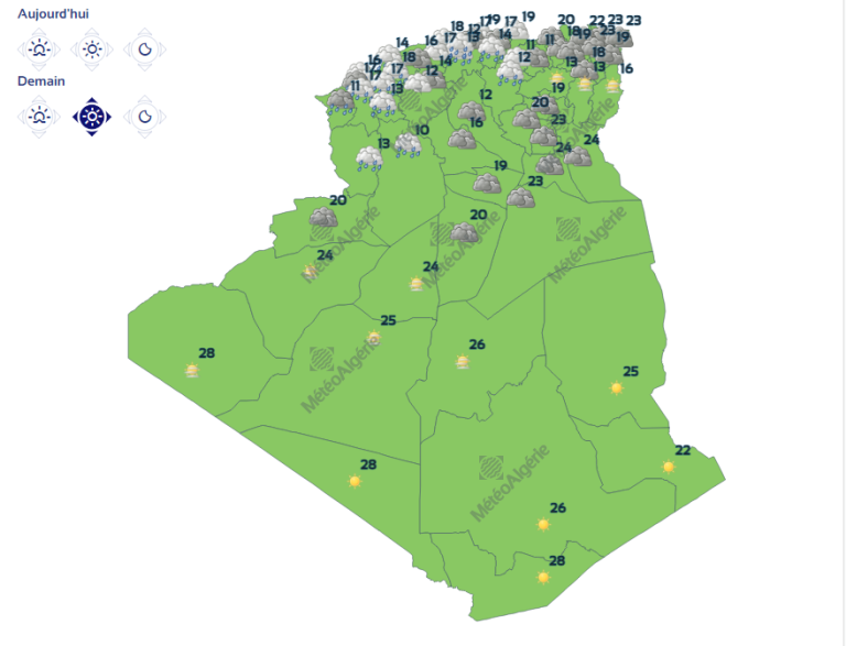 توقعات الأرصاد الجوية عودة الأمطار الغزيرة وانخفاض في درجات الحرارة