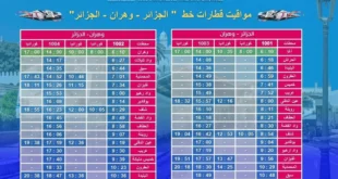 مواعيد قطارات خط الجزائر - وهران - الجزائر برنامج يومي من الشركة الوطنية ‎SNTF‎