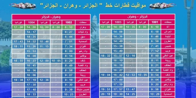 مواعيد قطارات خط الجزائر – وهران – الجزائر: برنامج يومي من الشركة الوطنية ‎SNTF‎