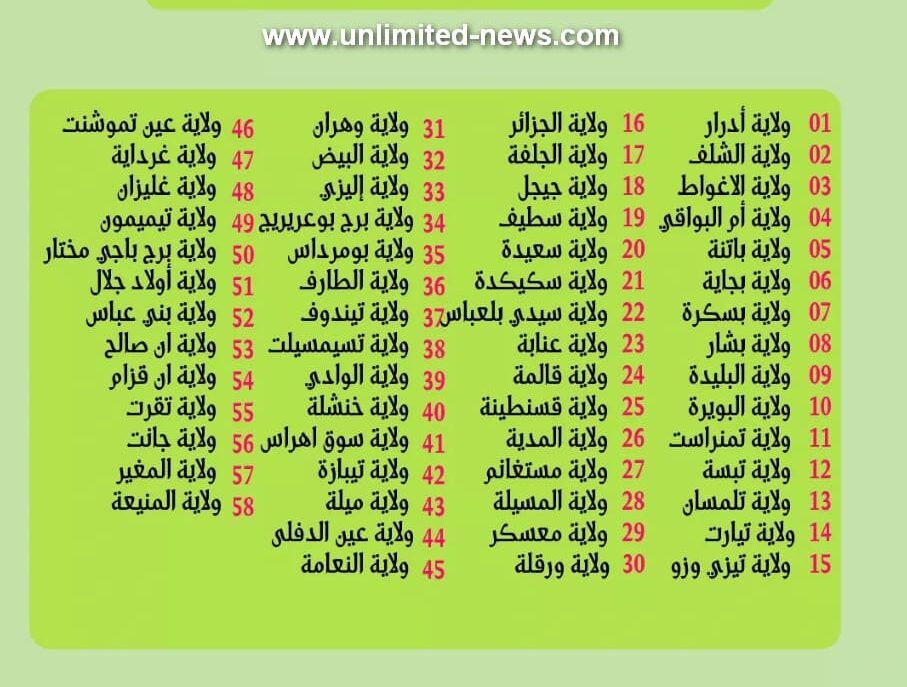 برنامج عدل 3 يشمل جميع ولايات الجزائر مع شروط ومواعيد التسجيل الإلكتروني