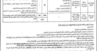 فتح مسابقة توظيف في المديرية العامة لإدارة السجون وإعادة الإدماج