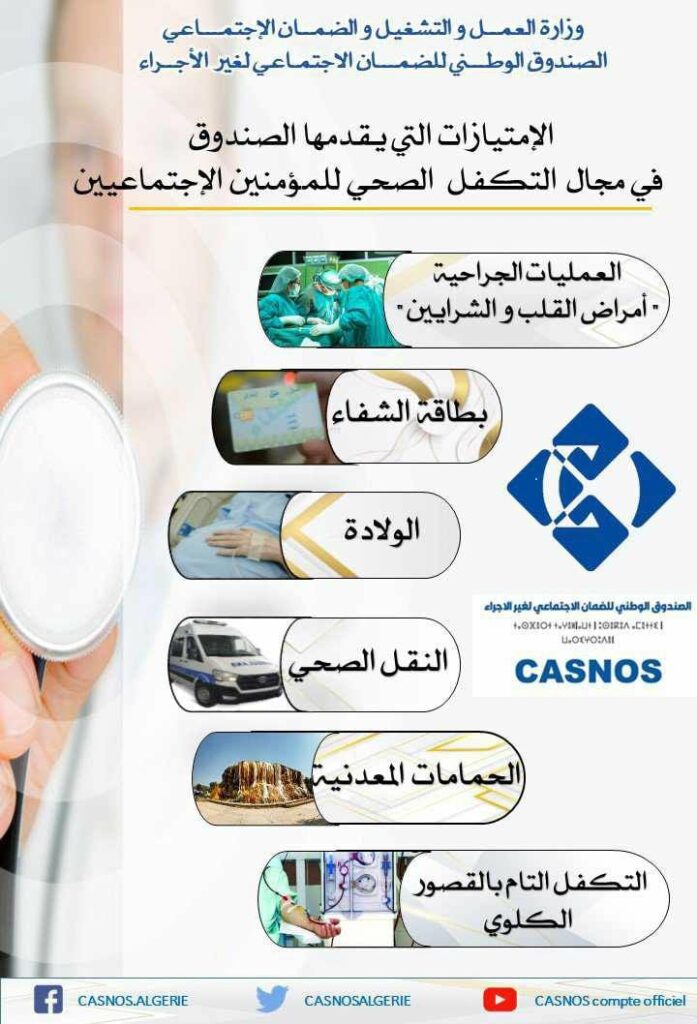 الصندوق الوطني للضمان الاجتماعي لغير الأجراء يكشف عن خدماته الصحية
