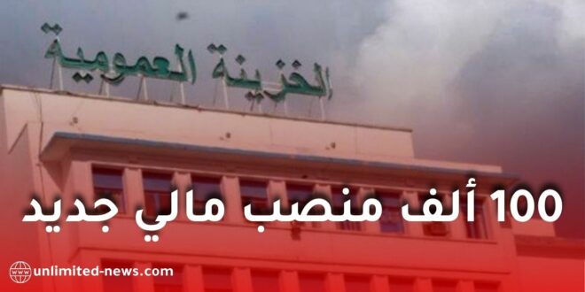 فتح نحو 100 ألف منصب عمل جديد في مشروع قانون المالية 2026 بالجزائر