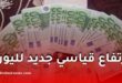 ارتفاع قياسي جديد لليورو في السوق السوداء بالجزائر