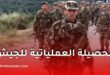 الحصيلة العملياتية للجيش الجزائري في الفترة الممتدة من 19 إلى 25 نوفمبر 2025