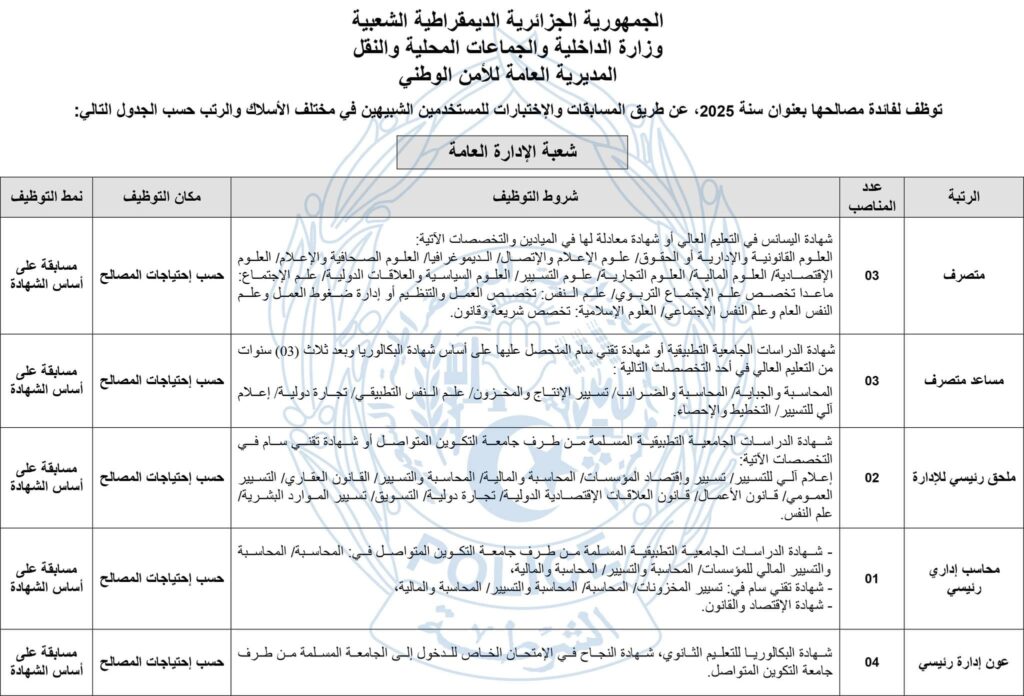 الشرطة تطلق مسابقتين للتوظيف