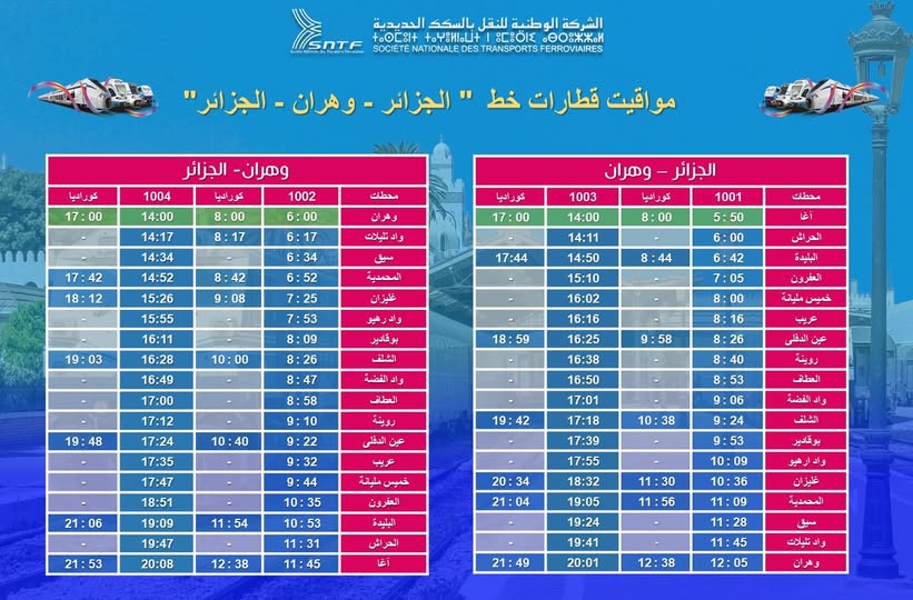 الشركة الوطنية للسكك الحديدية تكشف عن مواقيت سير القطارات على خط الجزائر – وهران