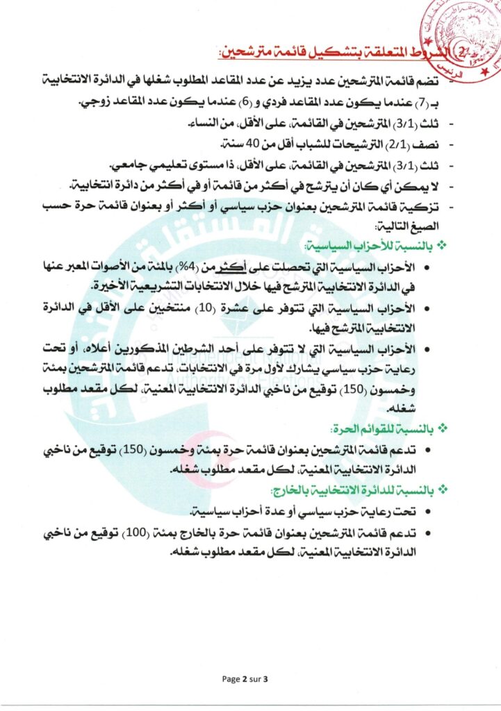 شروط الترشح لانتخابات المجلس الشعبي الوطني 2026 في الجزائر