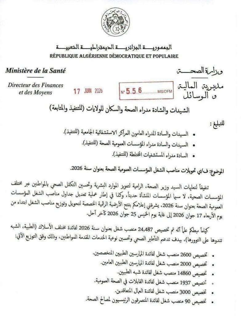 24,487 وظيفة جديدة في قطاع الصحة: إليك قائمة التخصصات والرتب المعنية