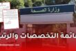24,487 وظيفة جديدة في قطاع الصحة: إليك قائمة التخصصات والرتب المعنية