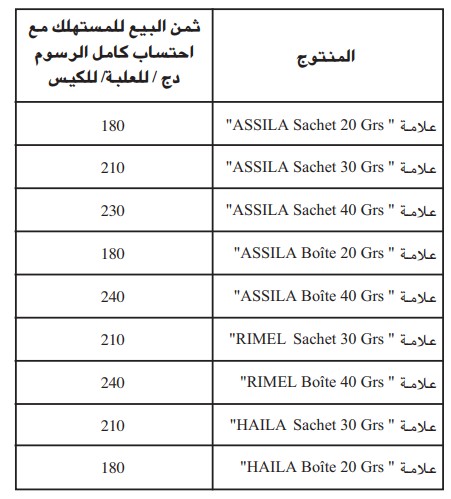 أسعار السجائر في الجزائر 2026.. الجريدة الرسمية تكشف التسعيرة الجديدة